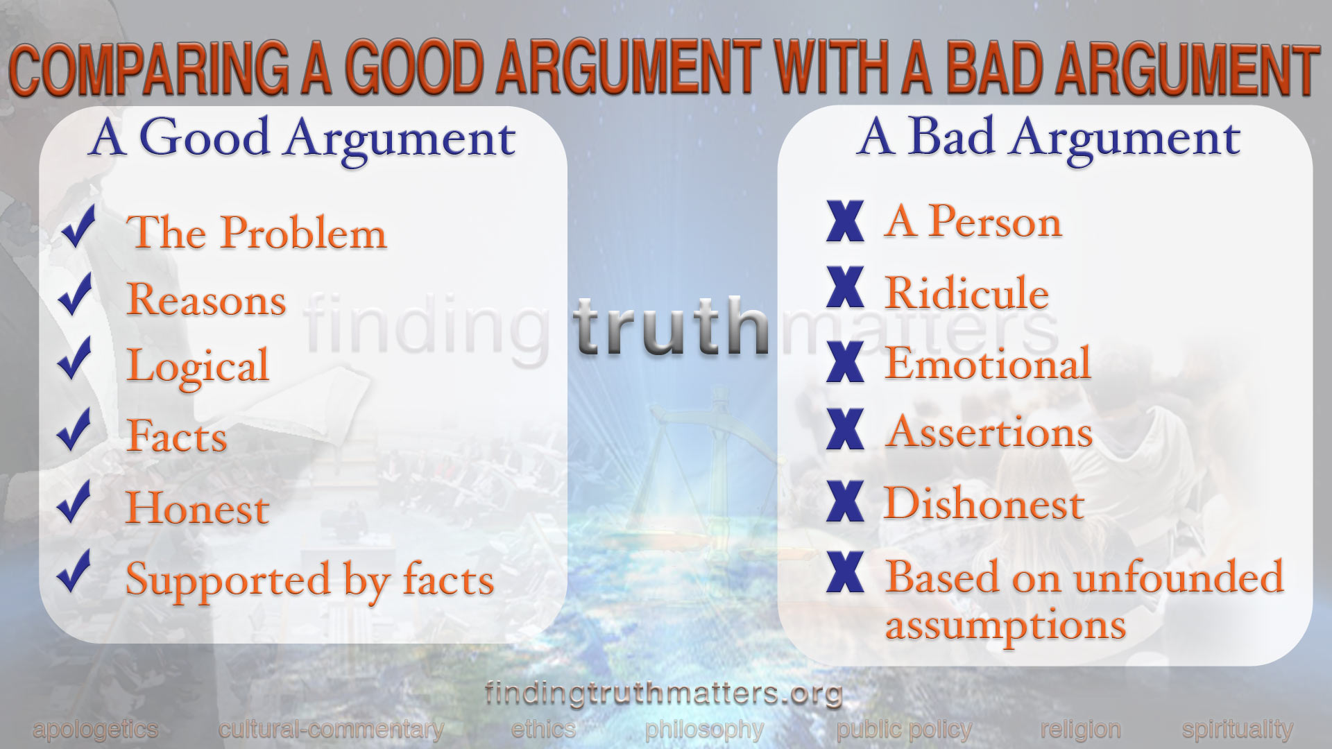 The Seven Principles For Making A Strong Argument Finding Truth Matters structure-of-an-argument-critical-thinking-intelligent-speculation
