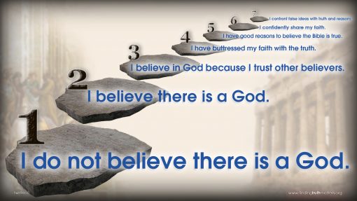 Apologetics Part 2 - The Apologetic Arguments For God, Premium Audio - Image 4