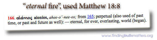 Bible definition of eternal fire.